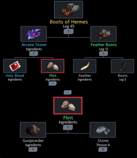 how to craft hermes boots calamity|hermes boots crafting tree.